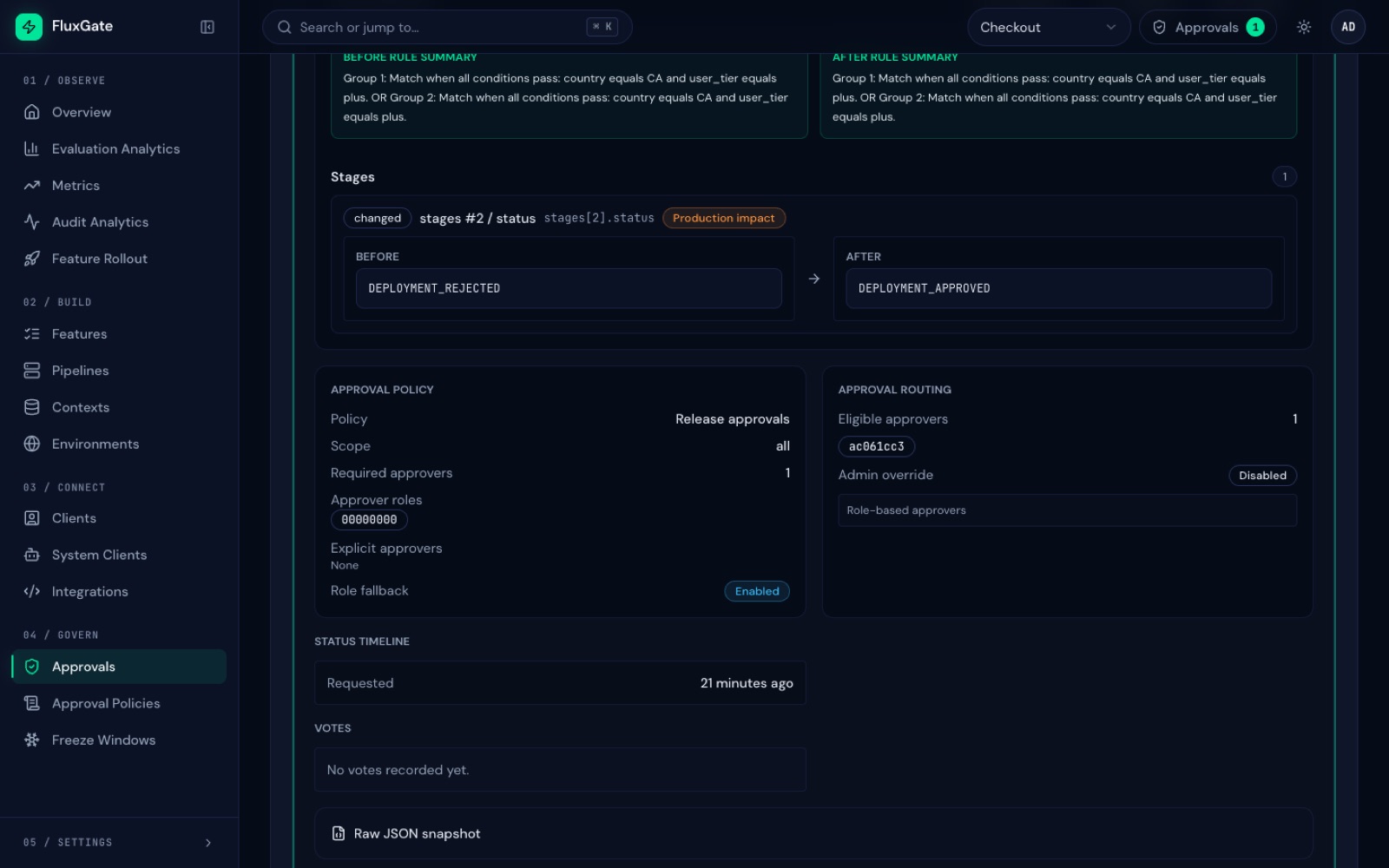FluxGate approval request showing a stage status change marked as production impact, the Release approvals policy, approval routing, and the status timeline